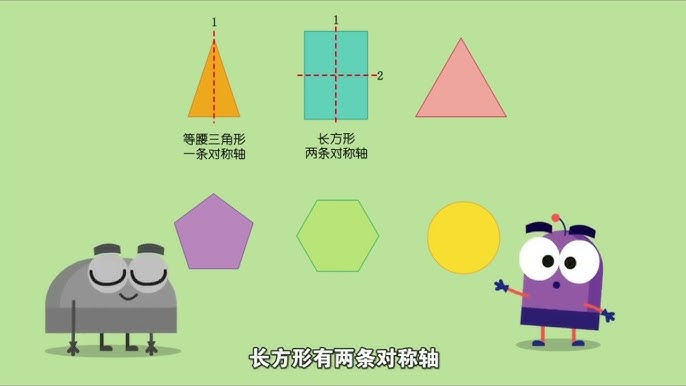 DK图解数学幼小衔接1-6年级动画课程(完整版184集4.7G网盘下载)和全年级思维训练题,清华大学出版社含1-6年级知识点对应网盘下载 DK图解数学幼小衔接1-6年级动画课程(完整版184集4.7G网盘下载)和全年级思维训练题,清华大学出版社含1-6年级知识点对应网盘下载